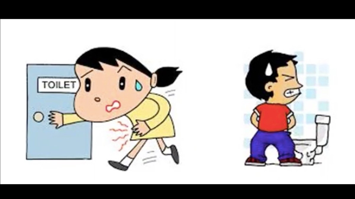How to manage a child with Polakiuria – CENTRE FOR CHILD HEALTH, BLKMAX ...