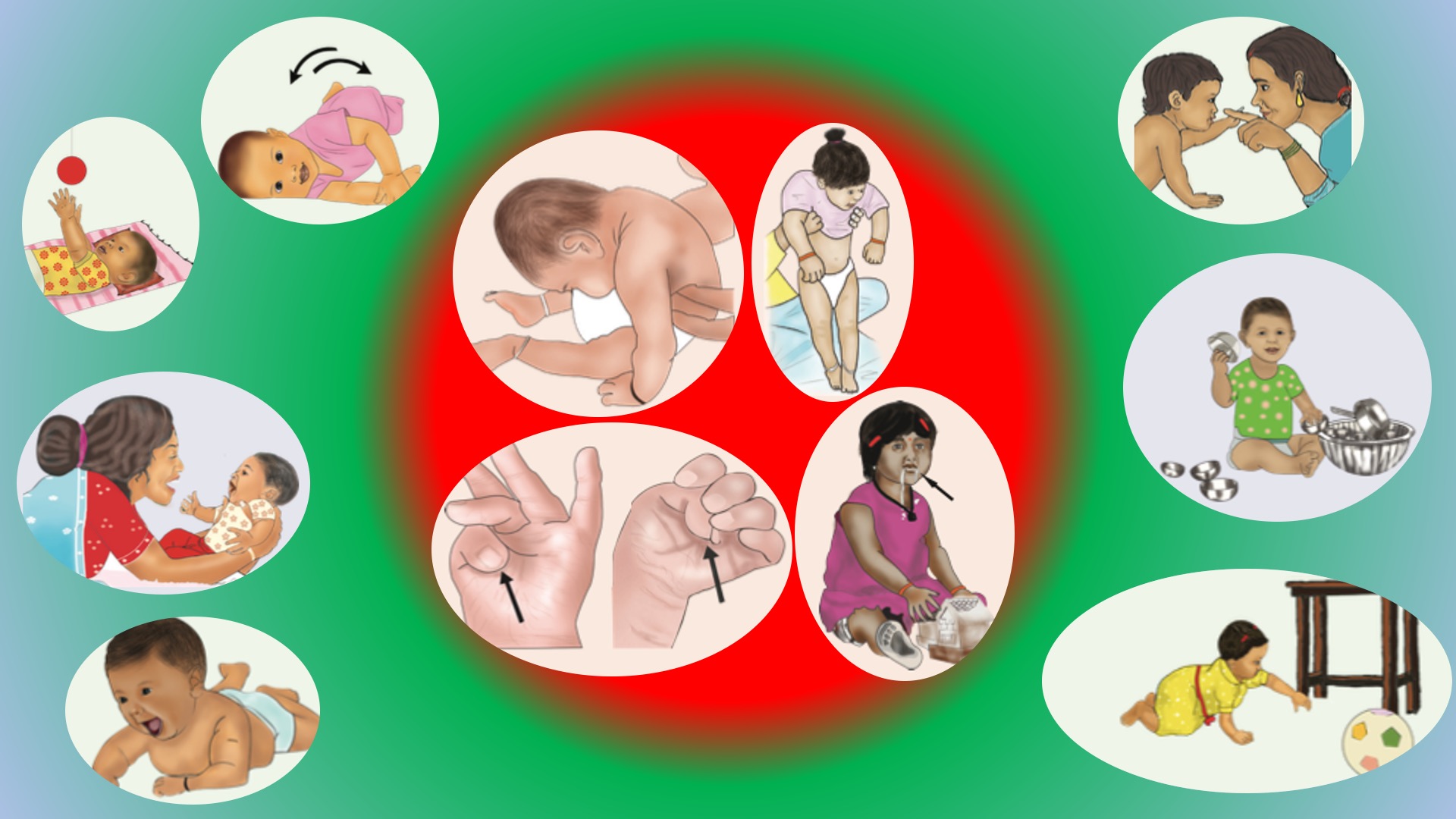 Early child development preventive pediatric office practices, an idea whose time has come